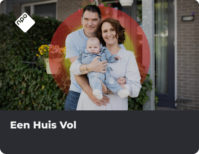 Een Huis Vol kijkcijfers NLZIET